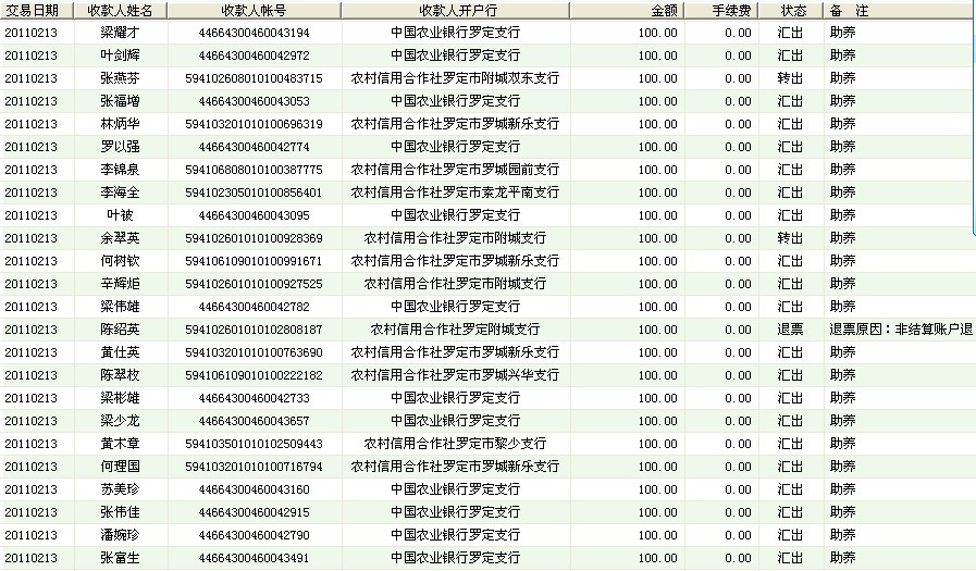 共24户, 其中成功23户,失败1户