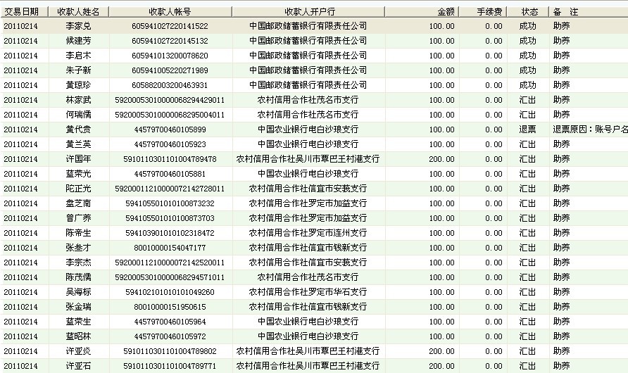 共24户,其中成功23户,失败1户