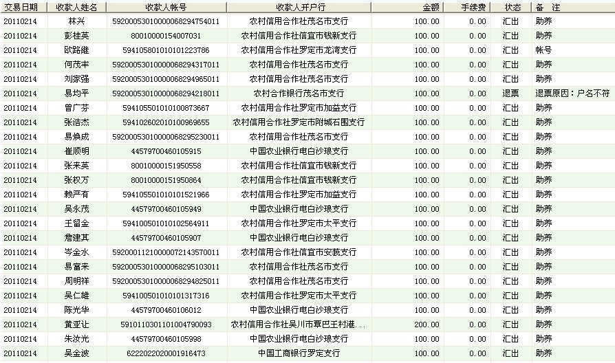 共24户,其中成功23户,失败1户