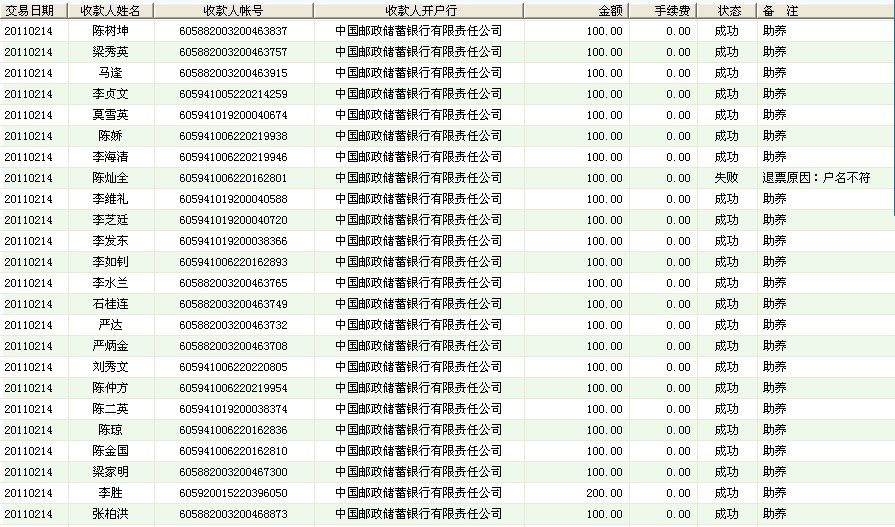 共24户,其中成功23户,失败1户
