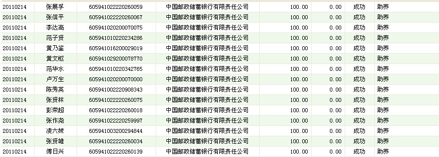 共15户,成功15户